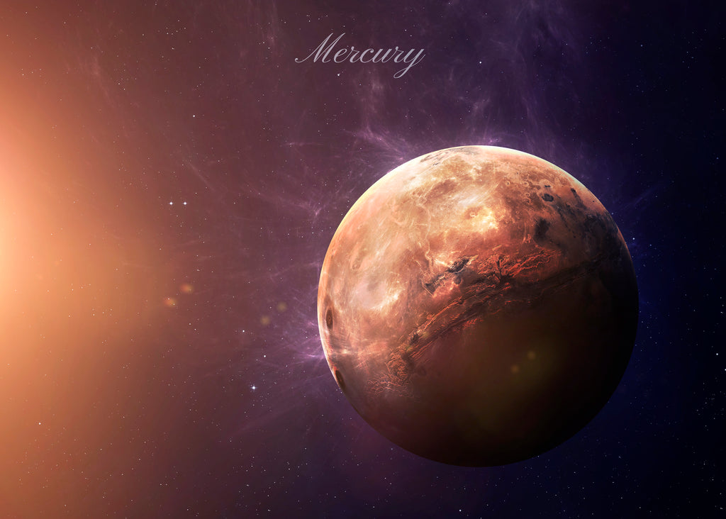 Mercury Retrograde Dates For 2020