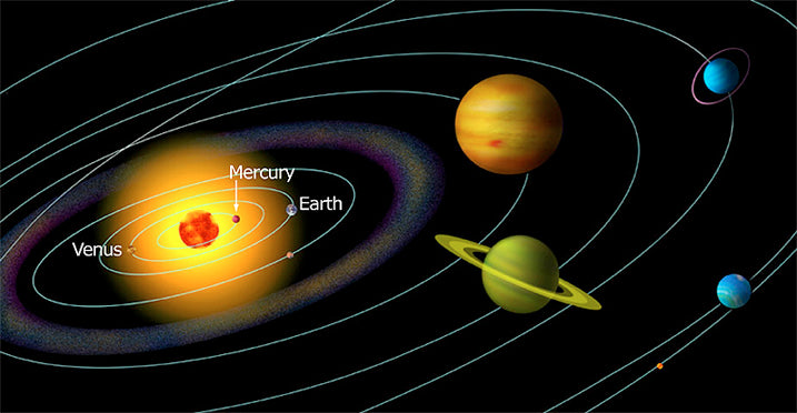 2023 Mercury Retrograde Dates What's It All About & Essential Oils to Use