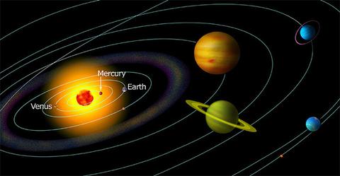 Mercury Retrograde Dates for 2018 Essential Oils to Use