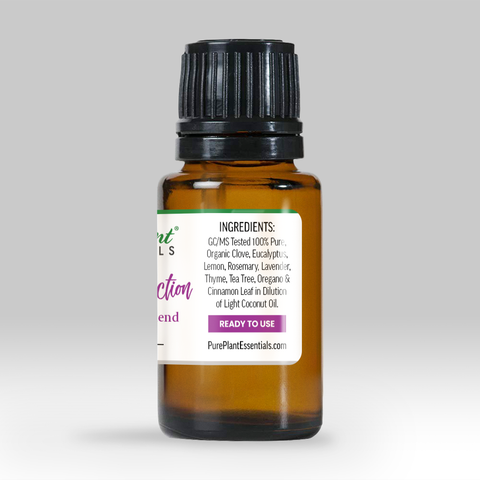 Wellness Protection - Immune Support Blend - Ready-to-Use-Dilution - SAVE 40% OFF!-PurePlant Essentials